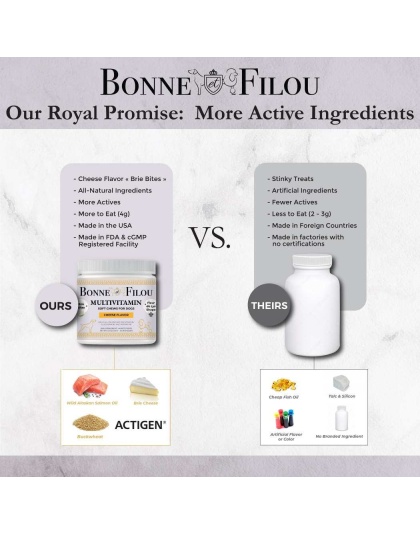 12 in 1 Multivitamin Soft Chews Dog Supplement, 60 count (Cheese flavor)